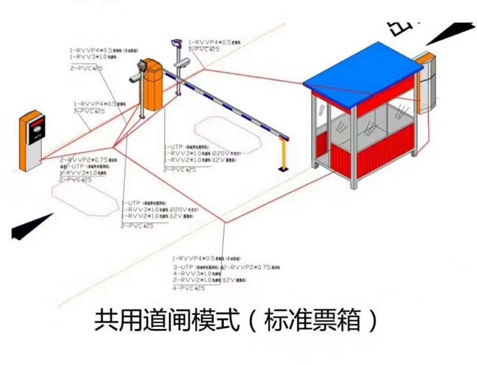 烟台单通道模式停车系统