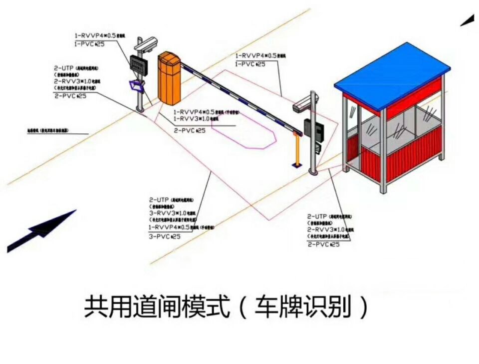 烟台单通道车牌识别系统施工